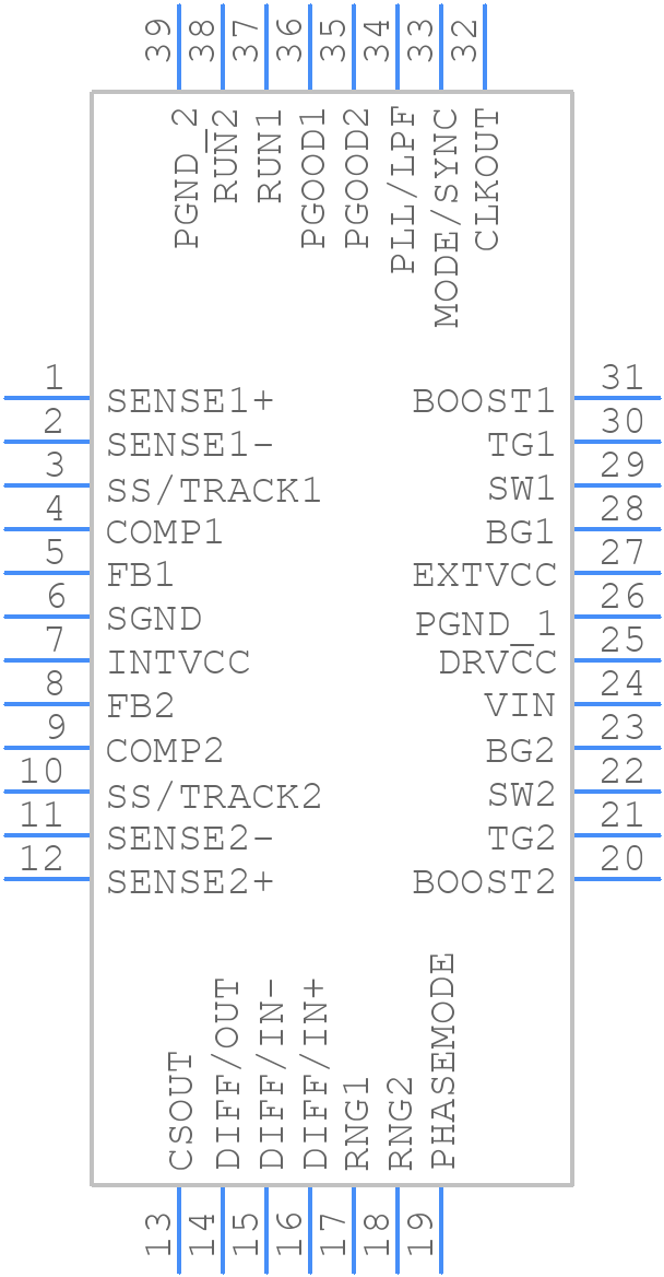 LTC3811EUHF#PBF - Analog Devices - PCB symbol