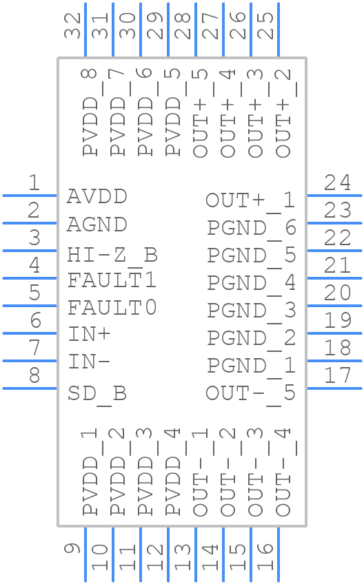 DRV592VFPRG4 - Texas Instruments - PCB symbol