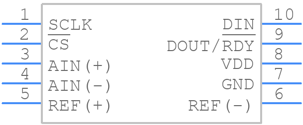 AD7790BRMZ - Analog Devices - PCB symbol