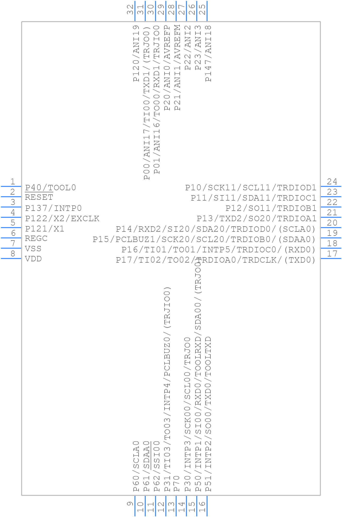 R7F0C014B2DFP-C#AA0 - Renesas Electronics - PCB symbol