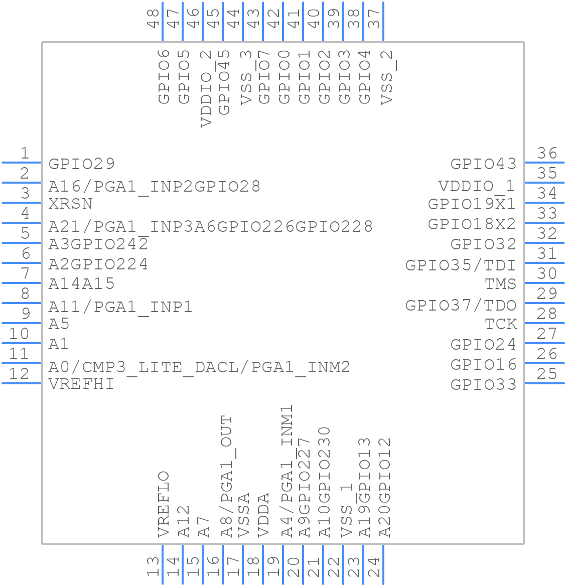 F28E120SCTPTR - Texas Instruments - PCB symbol
