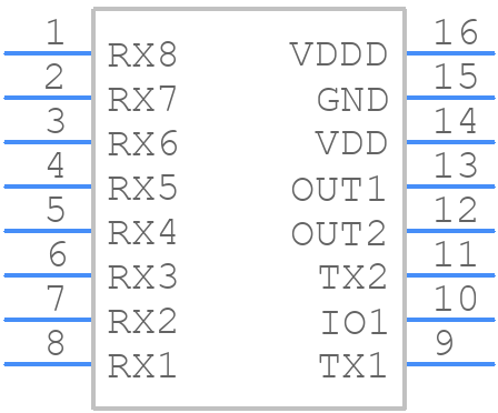 RAA2P4520EVHSP#HA0 - Renesas Electronics - PCB symbol