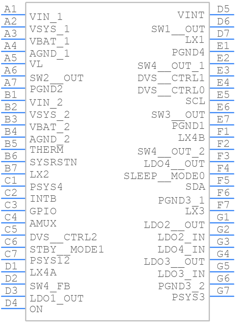 PCA9422LUKZ - NXP - PCB symbol