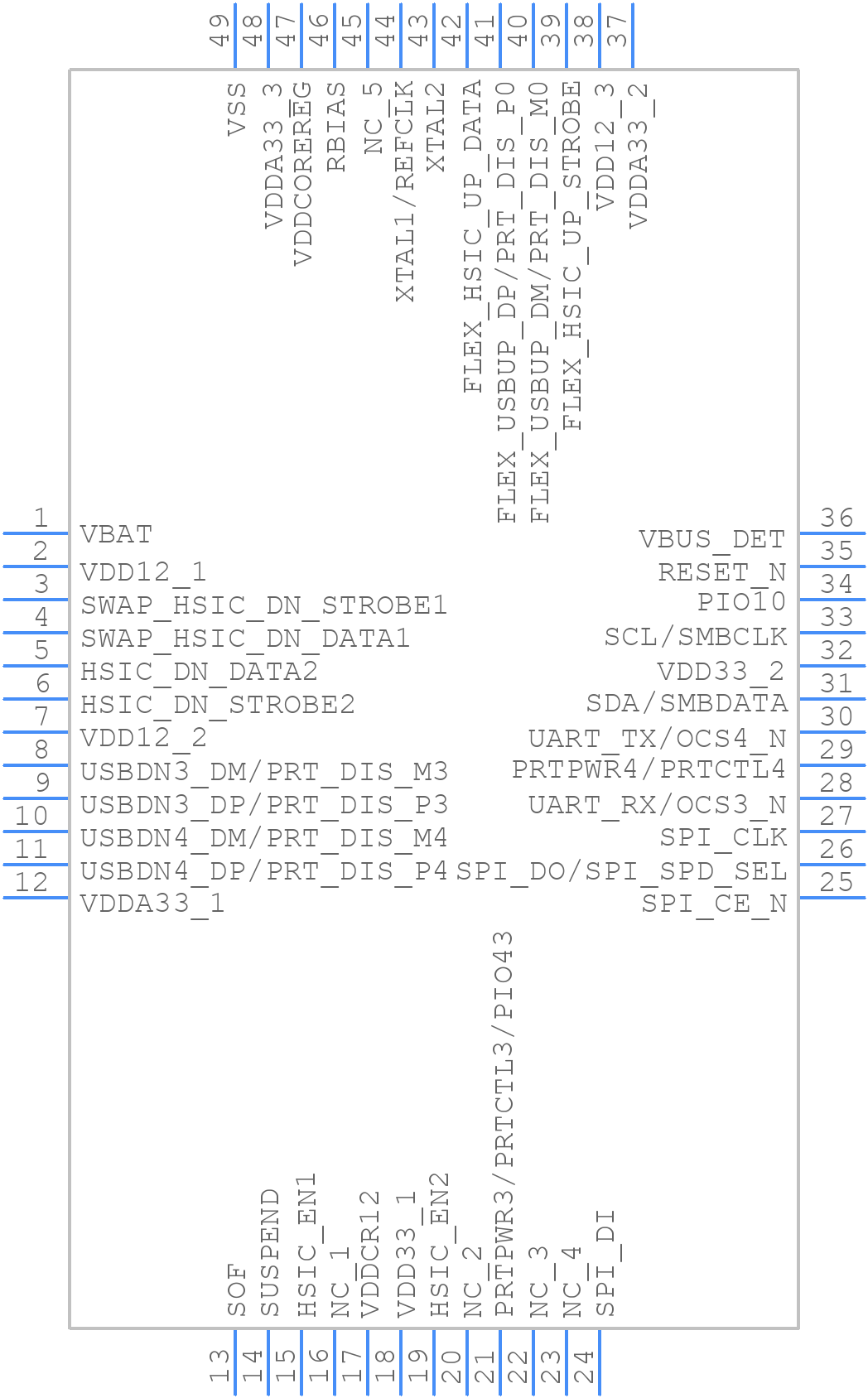 USB4624I-1080HN - Microchip - PCB symbol