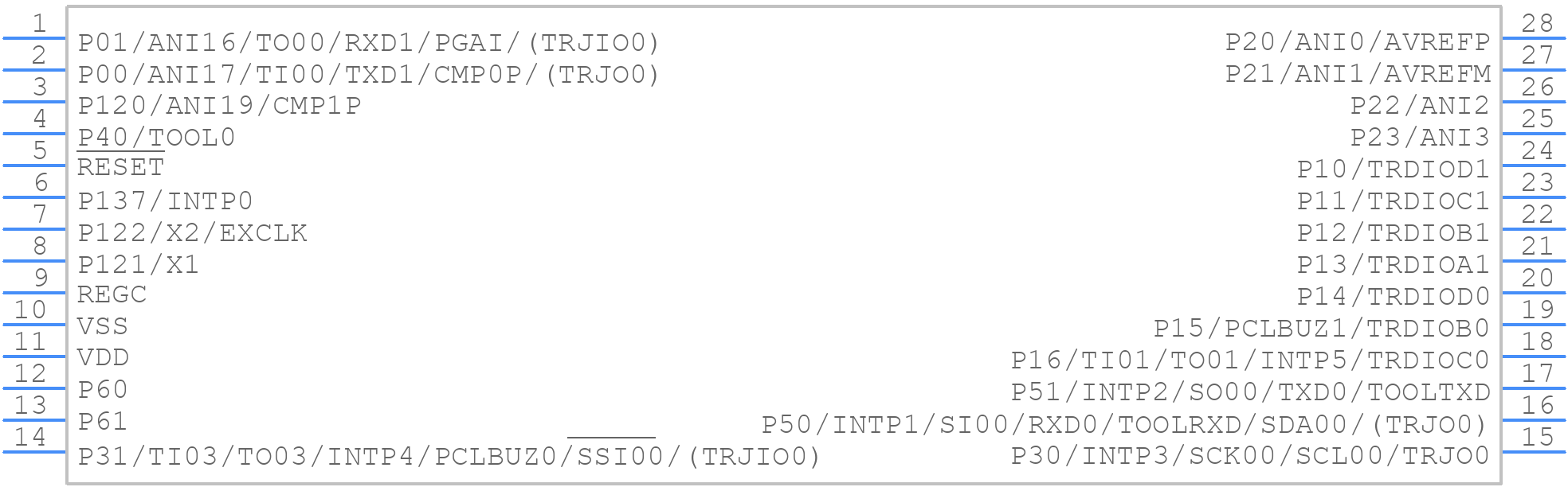 R7F0C01692ESN-C#AA0 - Renesas Electronics - PCB symbol