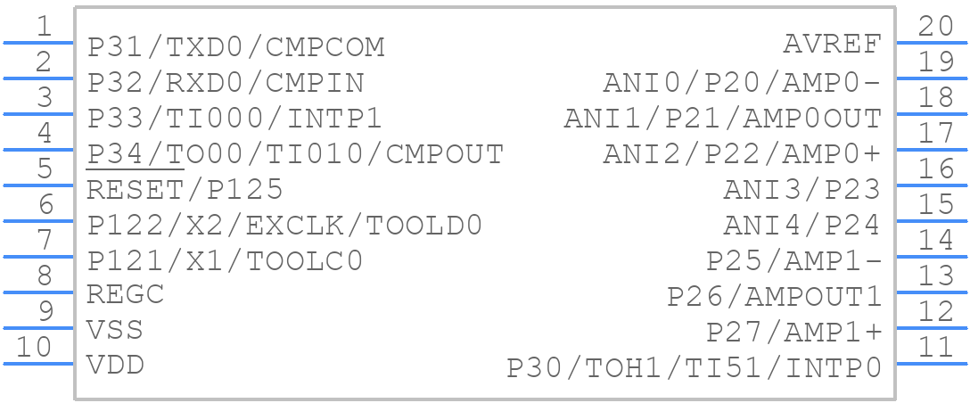 UPD79F7024MC-CAA-AX - Renesas Electronics - PCB symbol
