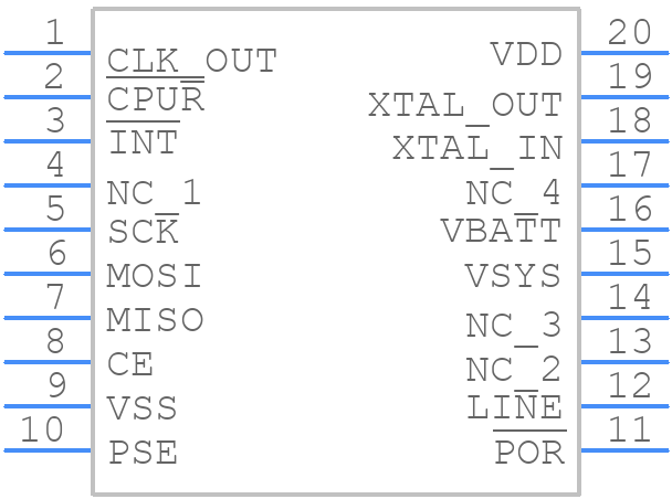 CDP68HC68T1MZ - Renesas Electronics - PCB symbol