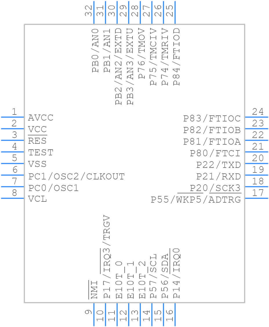 DF36912GFHV - Renesas Electronics - PCB symbol