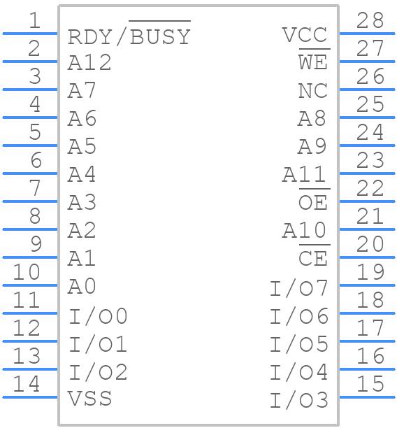 HN58V65AP10E - Renesas Electronics - PCB symbol