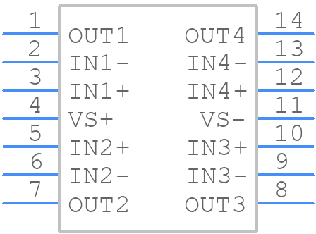 ISL55004IBZ - Renesas Electronics - PCB symbol