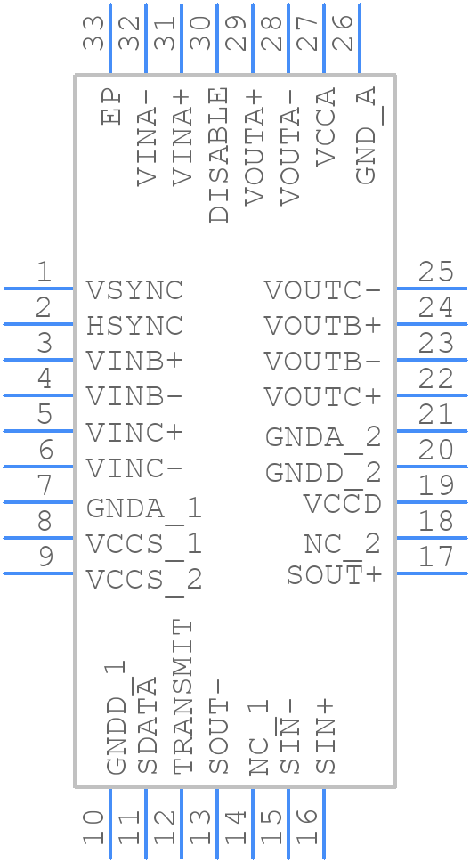 ISL59311IRZ - Renesas Electronics - PCB symbol
