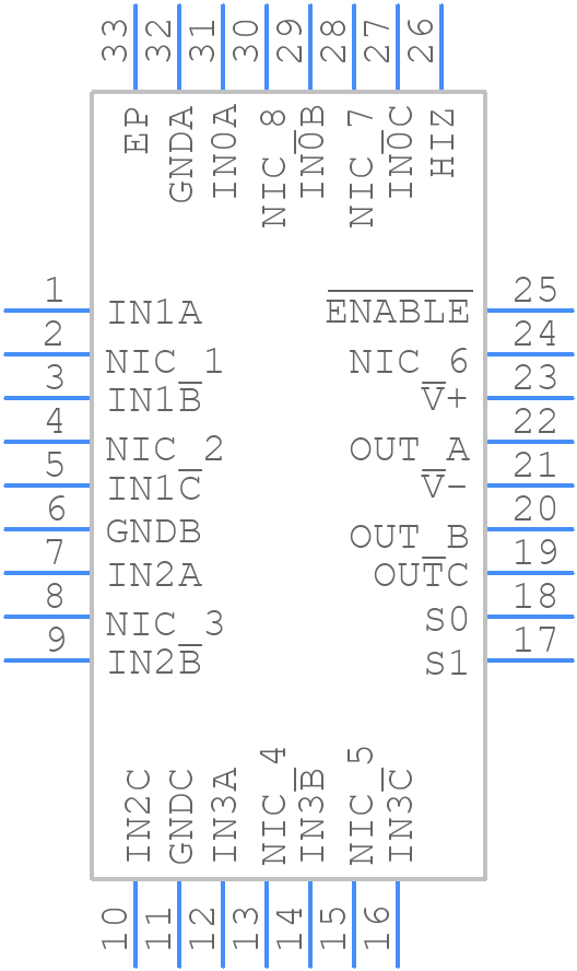 ISL59446IRZ - Renesas Electronics - PCB symbol