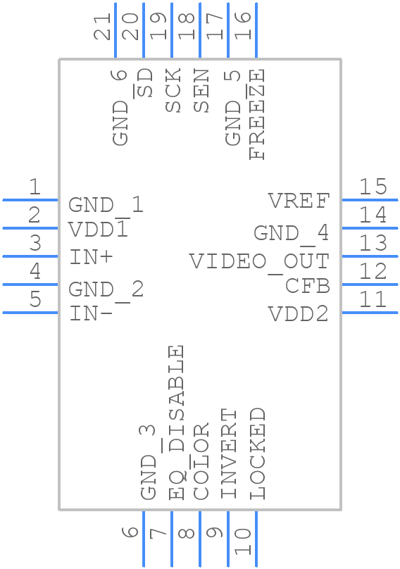 ISL59601IRZ - Renesas Electronics - PCB symbol