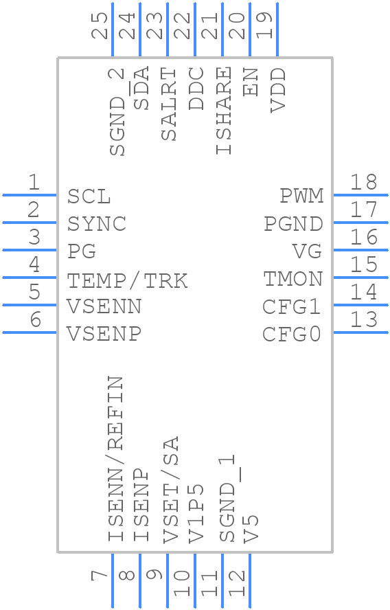ISL68301IRAZ - Renesas Electronics - PCB symbol