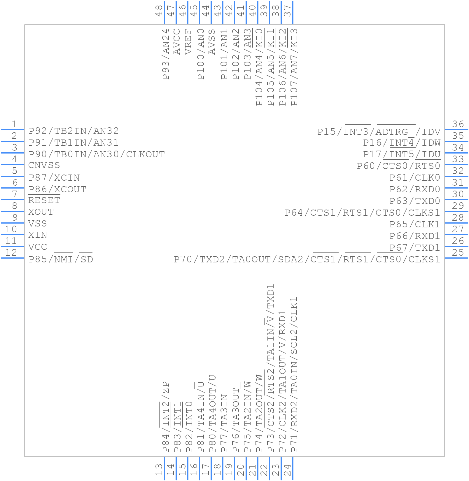 M30260F8BGP - Renesas Electronics - PCB symbol