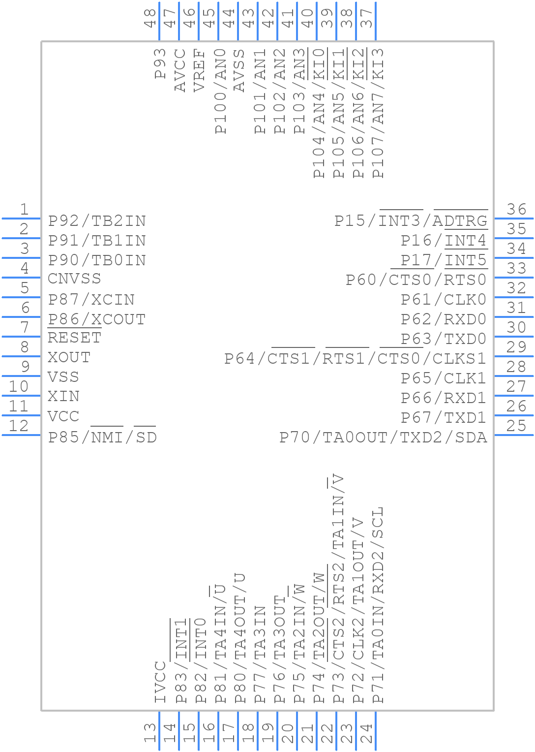 M30262F8GP - Renesas Electronics - PCB symbol