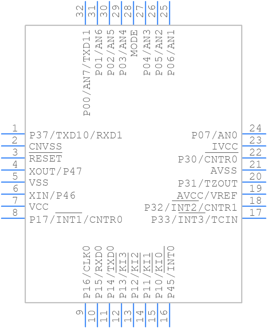 R5F21124FP - Renesas Electronics - PCB symbol