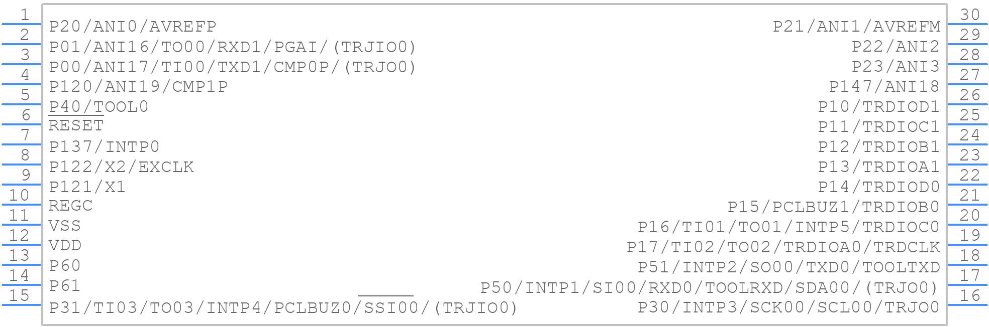 R7F0C008A2DSP#AA0 - Renesas Electronics - PCB symbol