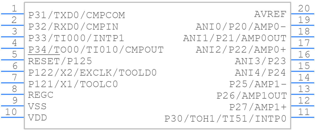 R7F0C30262ESP#AC0 - Renesas Electronics - PCB symbol
