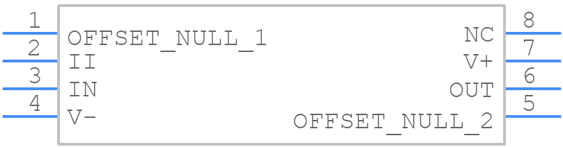 UPC4081G2-A - Renesas Electronics - PCB symbol