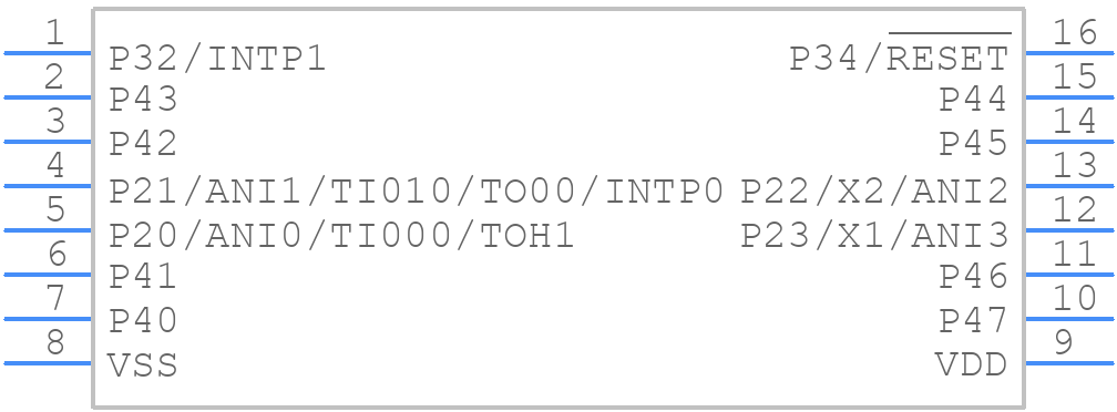 UPD78F9212CS-CAB-A - Renesas Electronics - PCB symbol