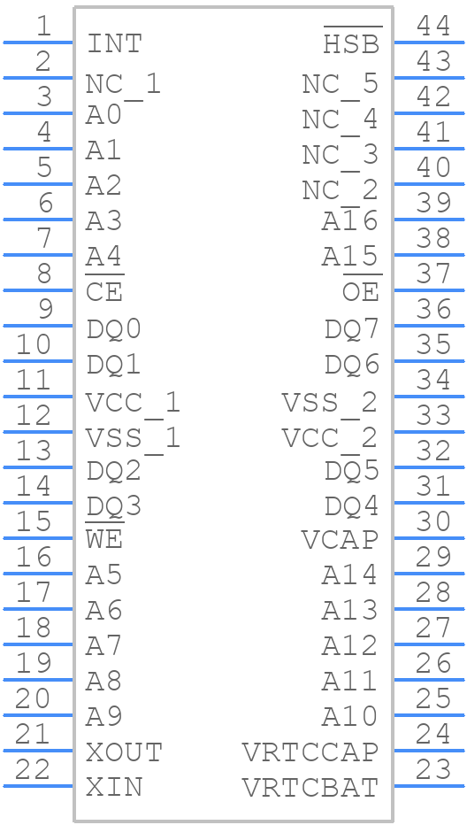 CY14B101KA-ZS25XI - Infineon - PCB symbol