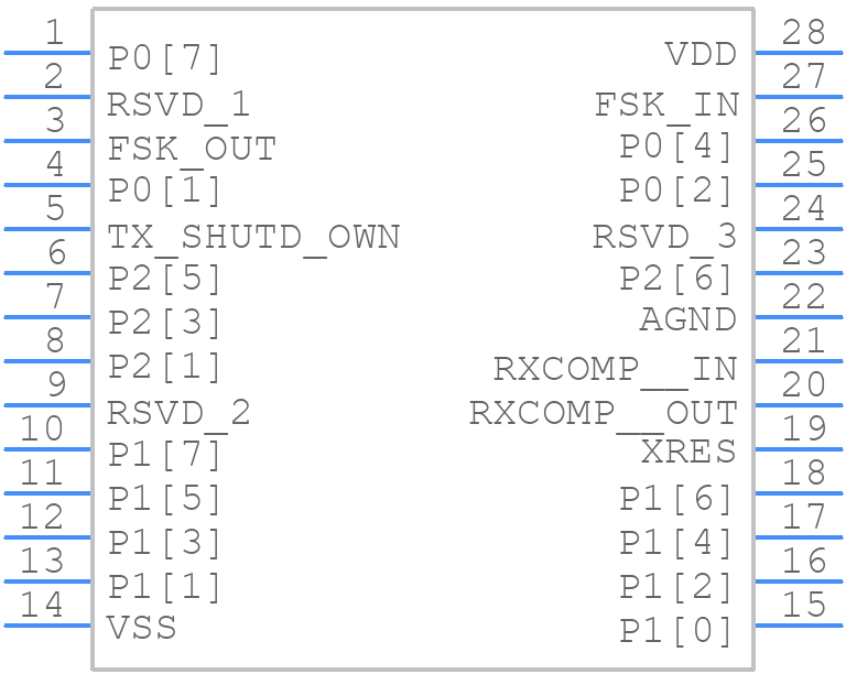 CY8CPLC20-28PVXI - Infineon - PCB symbol