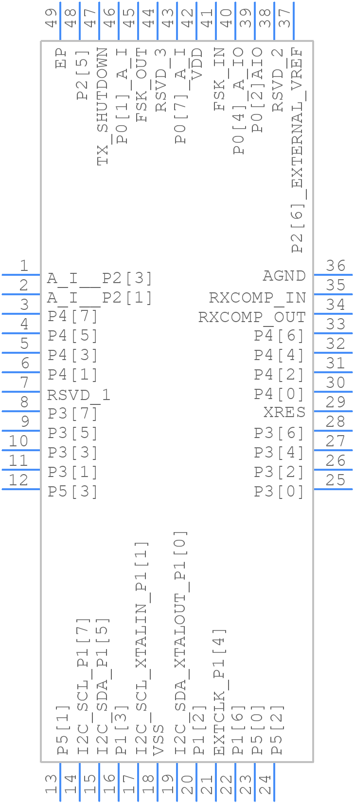 CY8CPLC20-48LTXI - Infineon - PCB symbol