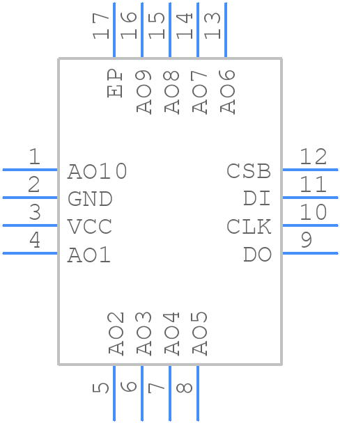 BU22210MUV-E2 - ROHM Semiconductor - PCB symbol