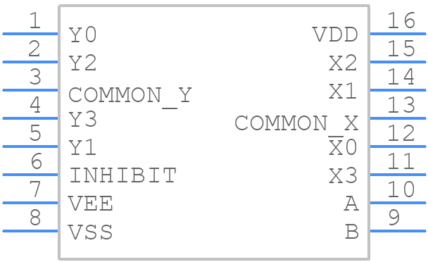 BU4052BCFV-E2 - ROHM Semiconductor - PCB symbol