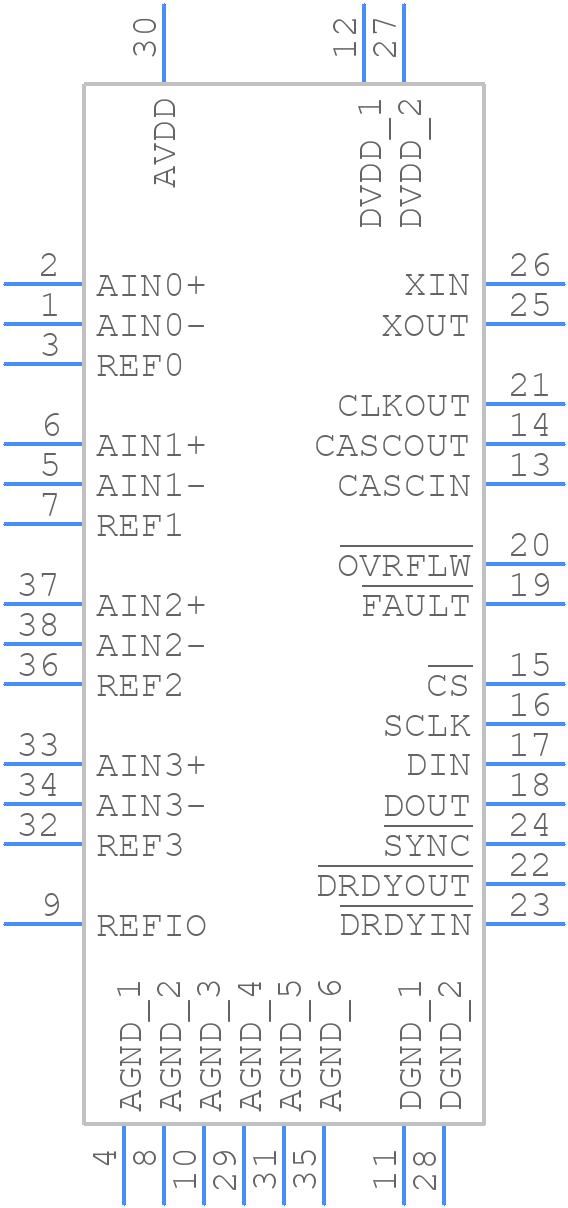 MAX11040KGUU+ - Analog Devices - PCB symbol