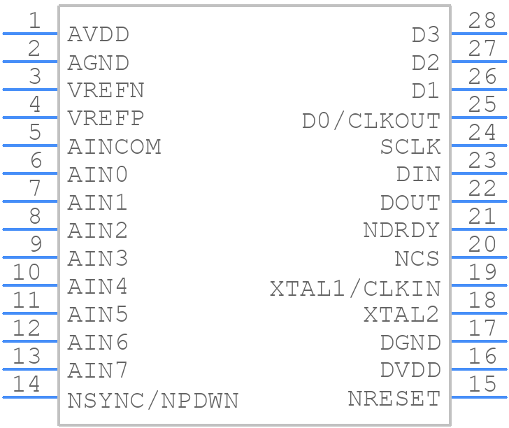 SGM58601AXSS28G/TR - SGMICRO - PCB symbol