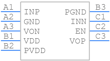 SGM2822TYUVC9G/TR - SGMICRO - PCB symbol