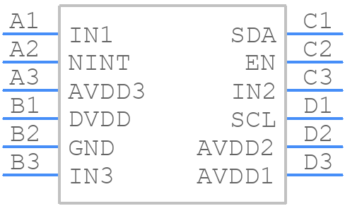 SGM38122YG/TR - SGMICRO - PCB symbol