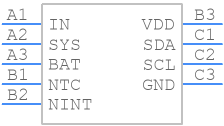 SGM41562BXG/TR - SGMICRO - PCB symbol