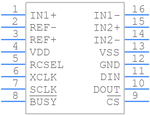 MAX110BCPE+ - Analog Devices - PCB symbol