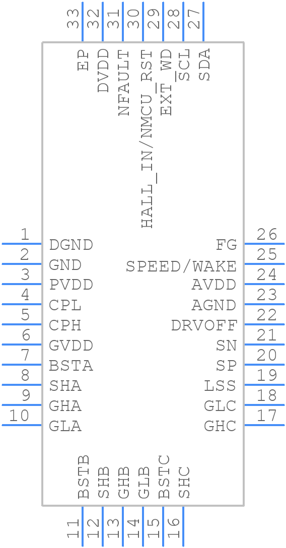 MCF8329HSIQRRYRQ1 - Texas Instruments - PCB symbol