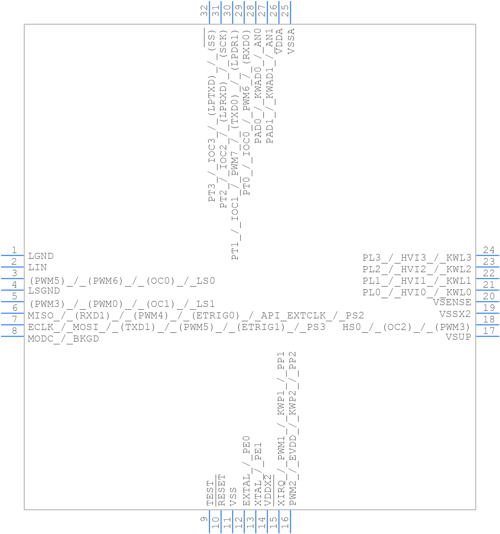 S9S12VR64AF0CLC - NXP - PCB symbol