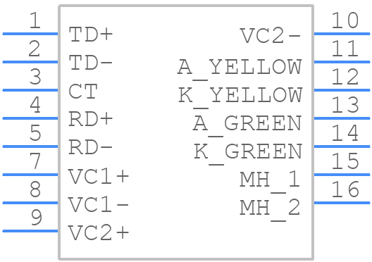 TMJ0162GDNL - Taoglas - PCB symbol