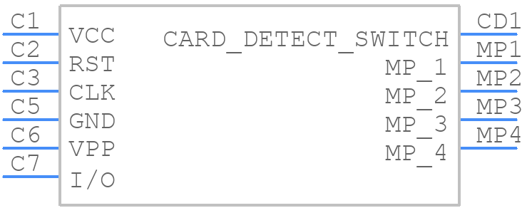 115U-A110 - ATTEND - PCB symbol