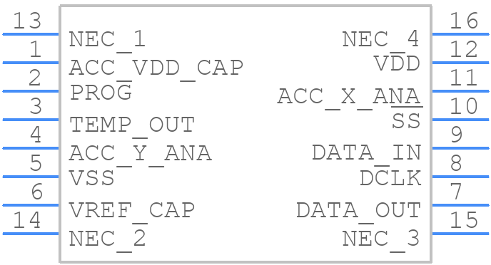 CAS293 - SILICON SENSING SYSTEMS - PCB symbol