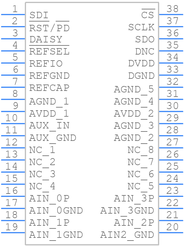 ADS8684IDBTR - Texas Instruments - PCB symbol