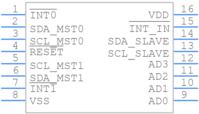 PCA9641PW - NXP - PCB symbol