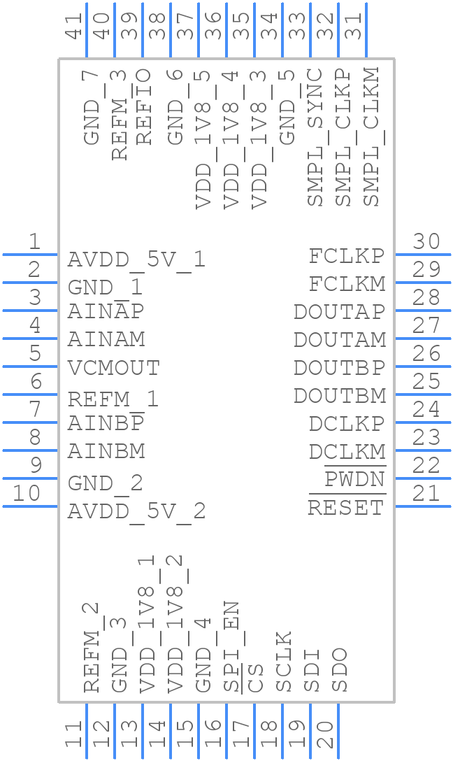 ADS9217RHAR - Texas Instruments - PCB symbol
