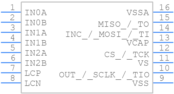 MLX90514GGO-AAA-100-SP - Melexis - PCB symbol