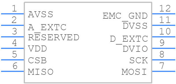 SCA3400-D01-004 - Murata Electronics - PCB symbol