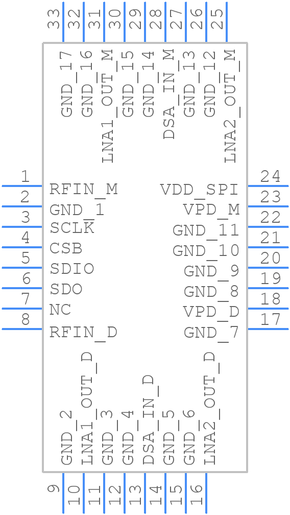 QPB9350 - Qorvo - PCB symbol