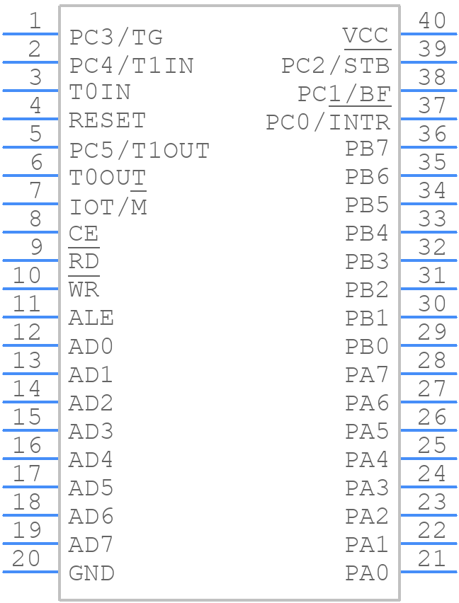NSC810AN-1 - Texas Instruments - PCB symbol