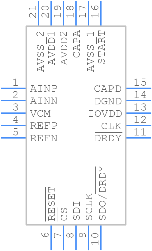 ADS117L11IRUKT - Texas Instruments - PCB symbol