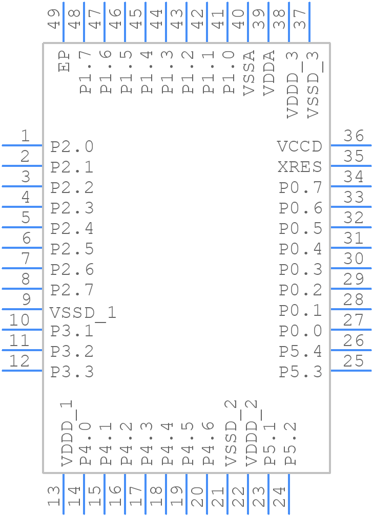 CY8C4147LQQT493XQSA1 - Infineon - PCB symbol